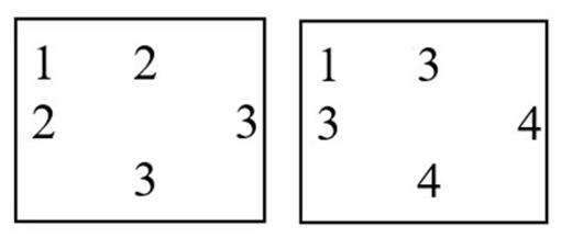 En busca del «sentido matemático» y en qué lugar deja la nueva ley de Educación a las Matemáticas